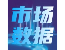 增长87%，医疗仪器设备及仪器仪表制造业实际使用外资增速持续提升